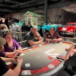 Poker Tournaments